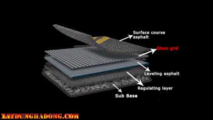 Khái niệm về vật liệu GFRC trong xây dựng