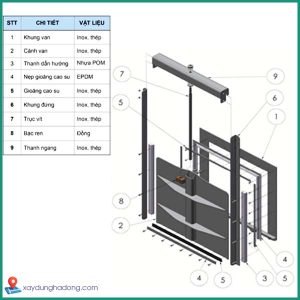 xưởng chế tạo van cửa phai cho công trình
