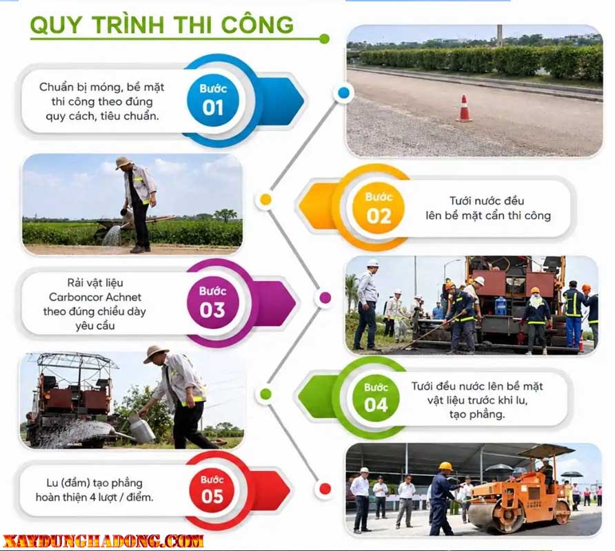 Quy trình thi công vật liệu bê tông nhựa nguội tại hà nội